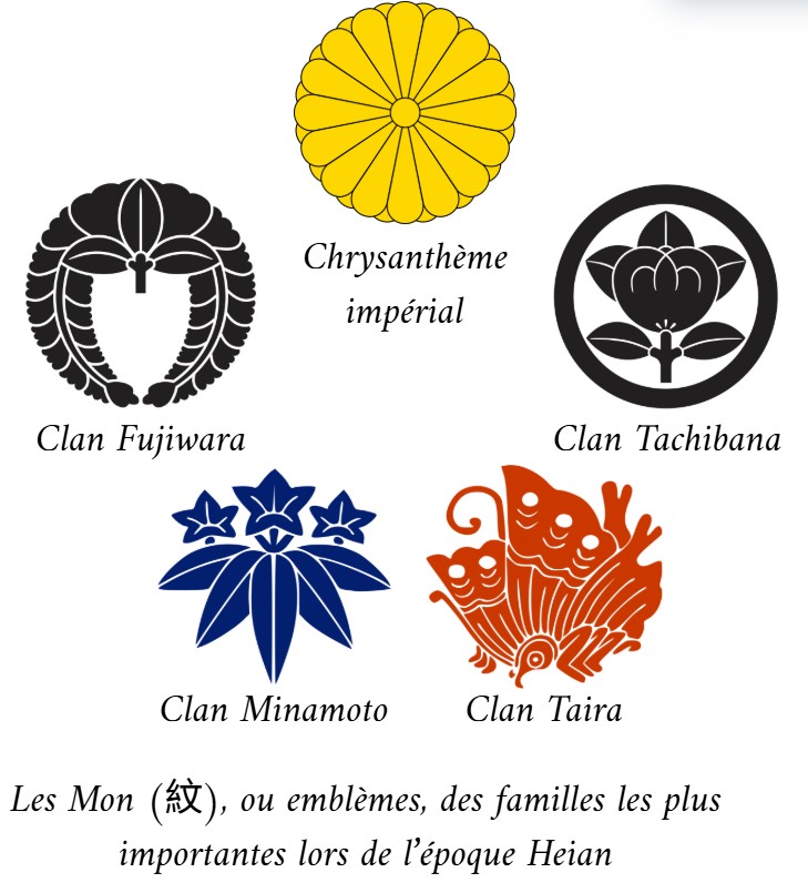 clan heian