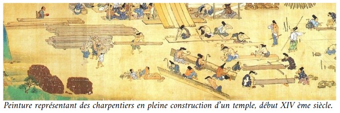 construction temple